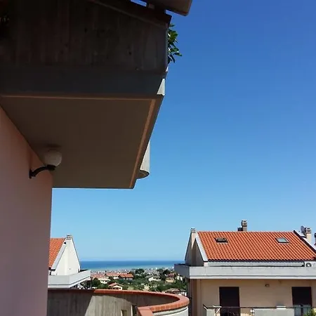 Mirella