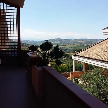 Mirella